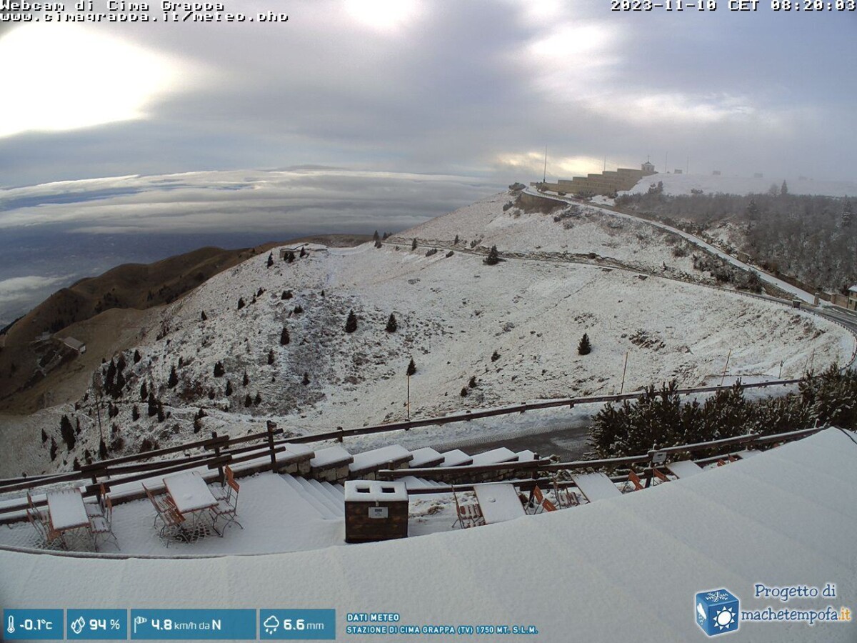 neve alpi appennino