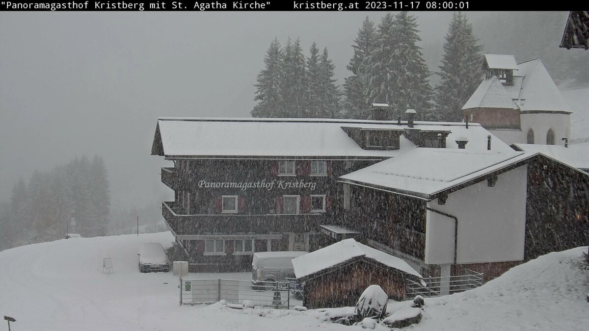 neve austria