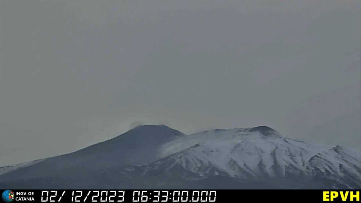 etna oggi