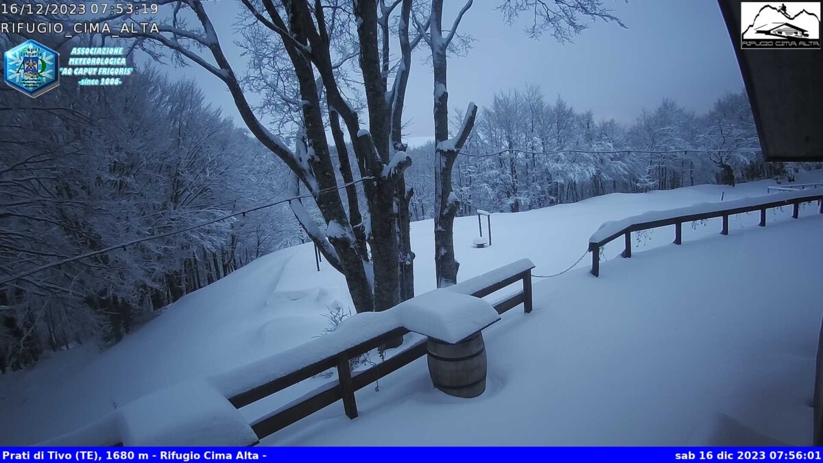 neve appennino abruzzo