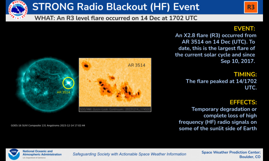 tempesta geomagnetica esplosione sole