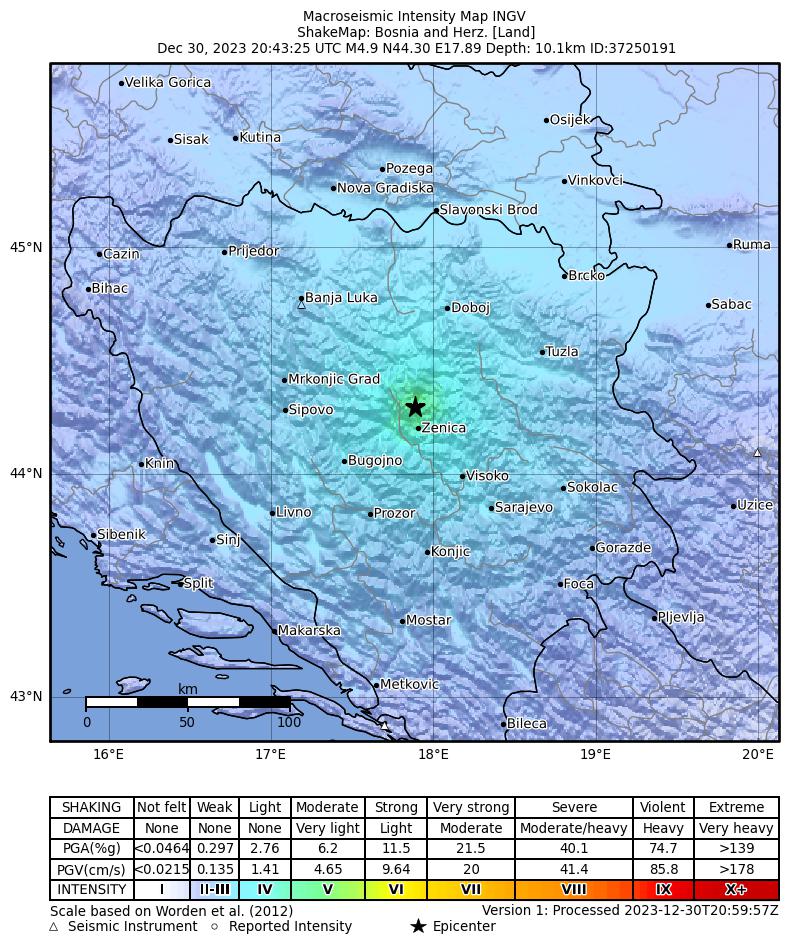 terremoto Bosnia-Erzegovina