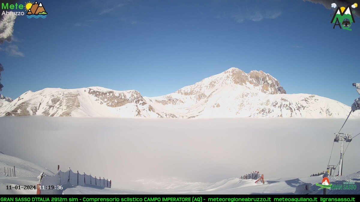 neve gran sasso