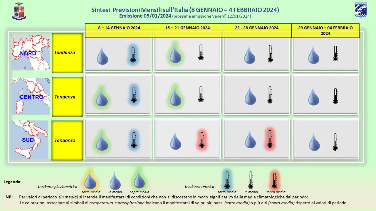 Le previsioni meteo mensili dell Aeronautica Militare la tendenza