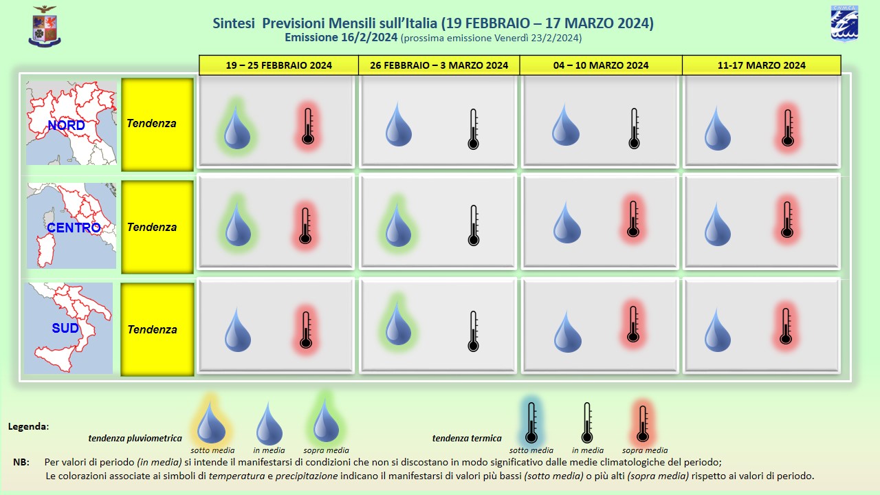 Le previsioni meteo mensili dell Aeronautica Militare la tendenza