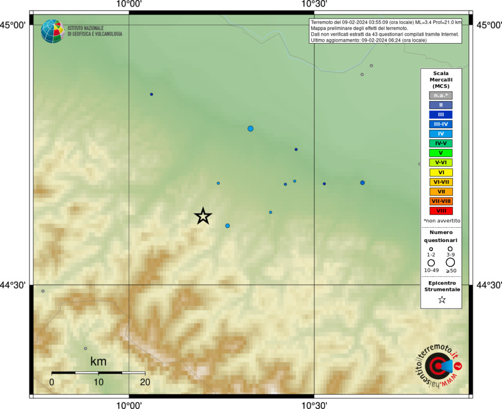 terremoto oggi parma
