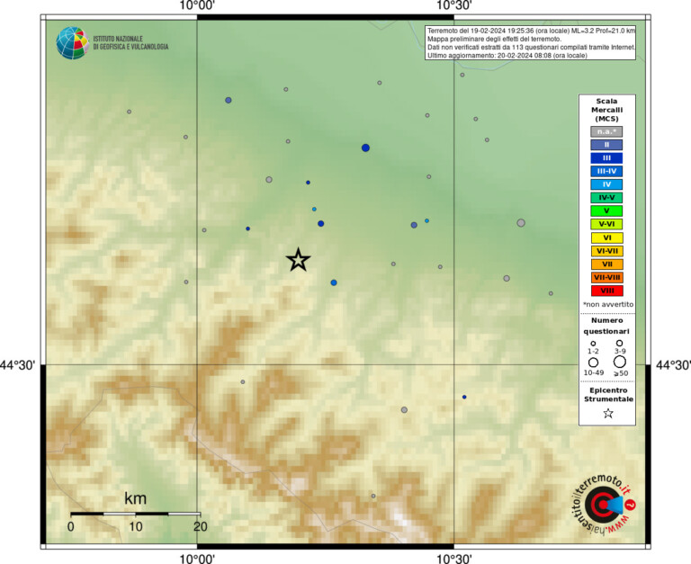 terremoto parma sequenza sismica