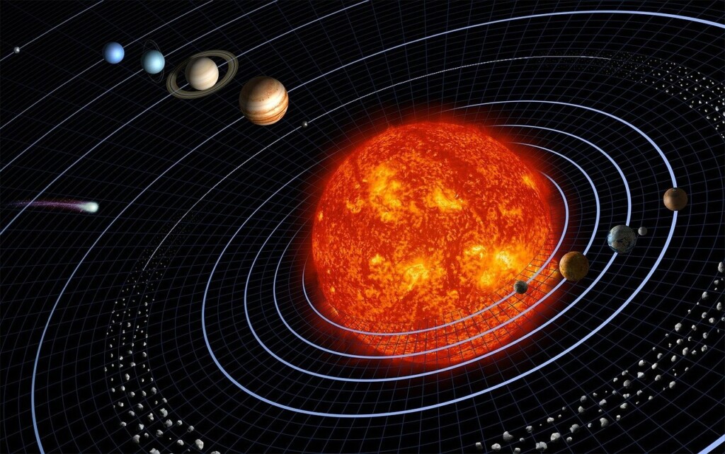 Qual è il pianeta più vicino alla Terra e quello più lontano dalla Terra