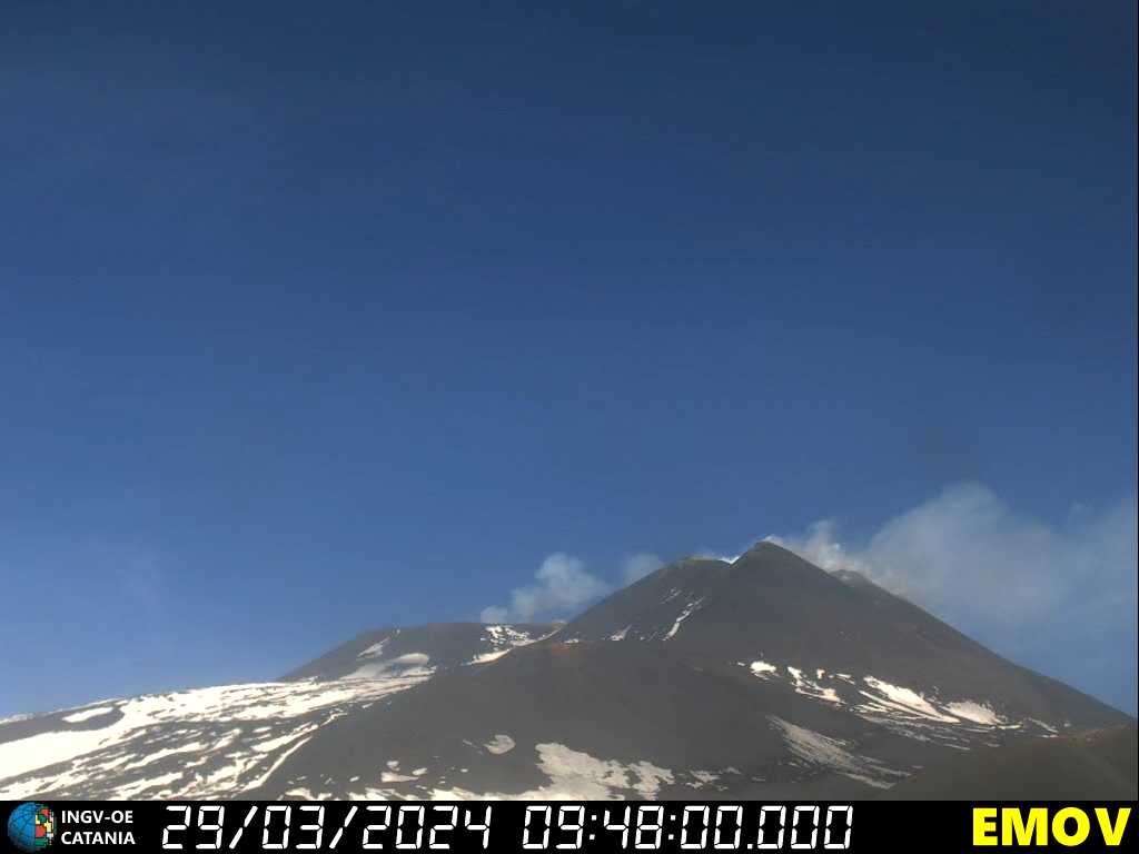 etna oggi degassamento