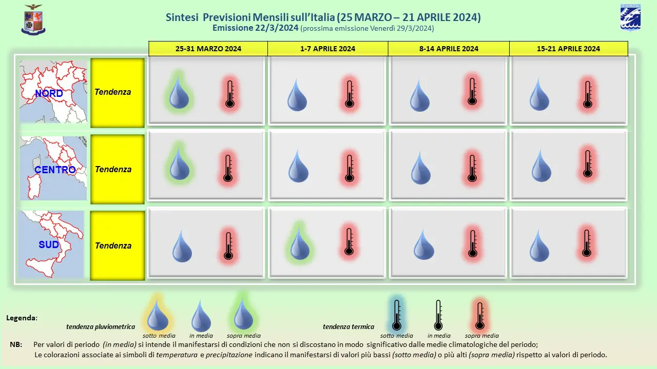 Previsioni meteo mensili Aeronautica Militare tendenza al 21 aprile