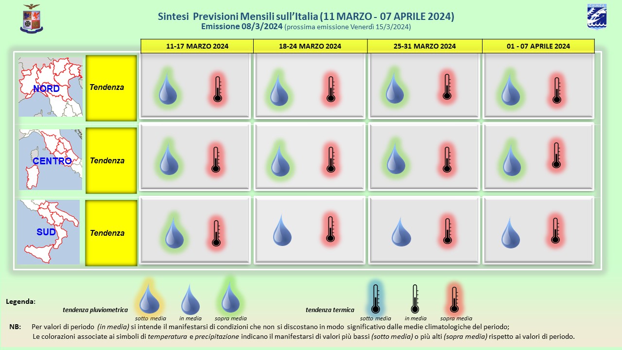 Previsioni meteo mensili Aeronautica Militare tendenza al 7 aprile