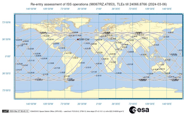 rientro batterie stazione spaziale