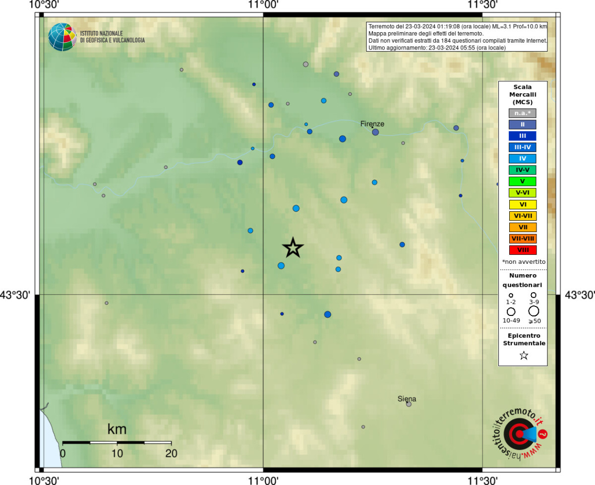 terremoto certaldo firenze