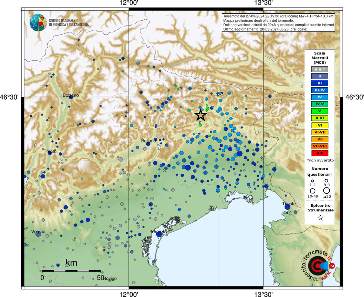 terremoto friuli udine