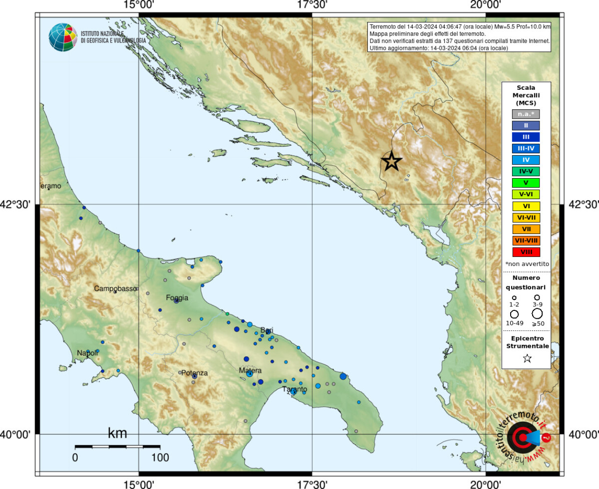 terremoto montenegro puglia basilicata