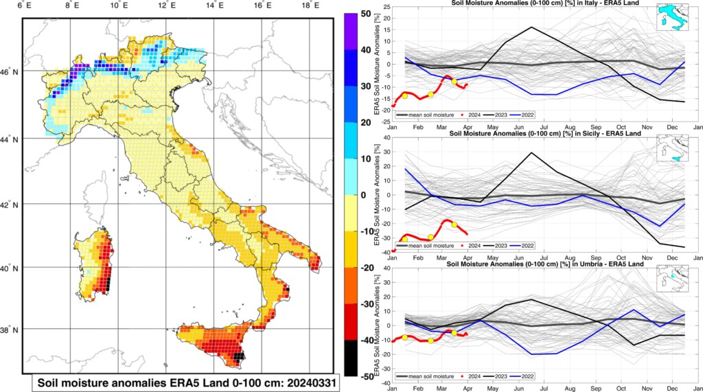 siccità italia aprile 2024