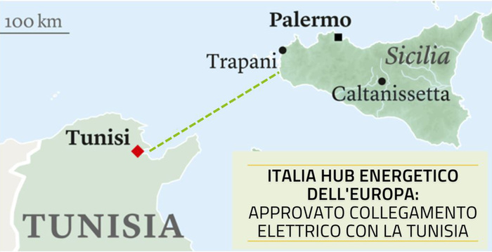 elettrodotto italia tunisia