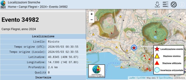 terremoto pozzuoli campi flegrei