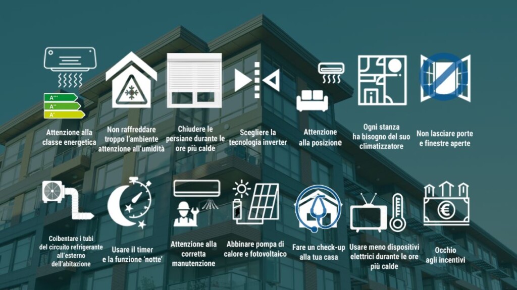 Energia, come risparmiare sulla climatizzazione estiva enea