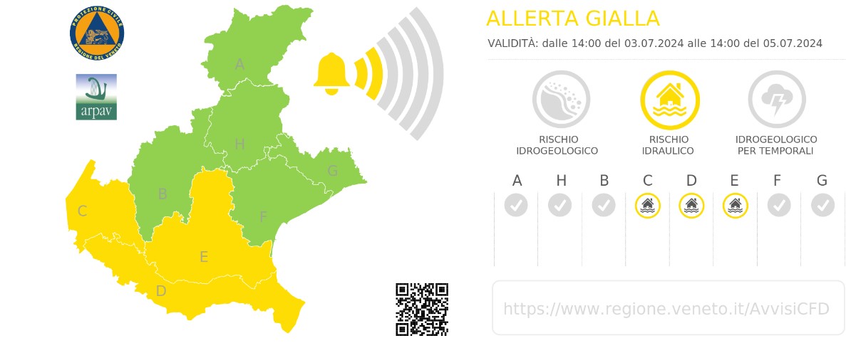 allerta meteo veneto 3-5 luglio