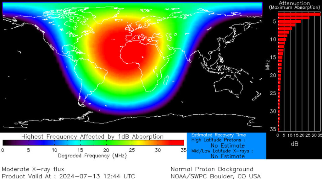 brillamento radiazione sole blackout radio italia