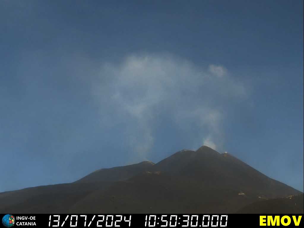 etna degassamento