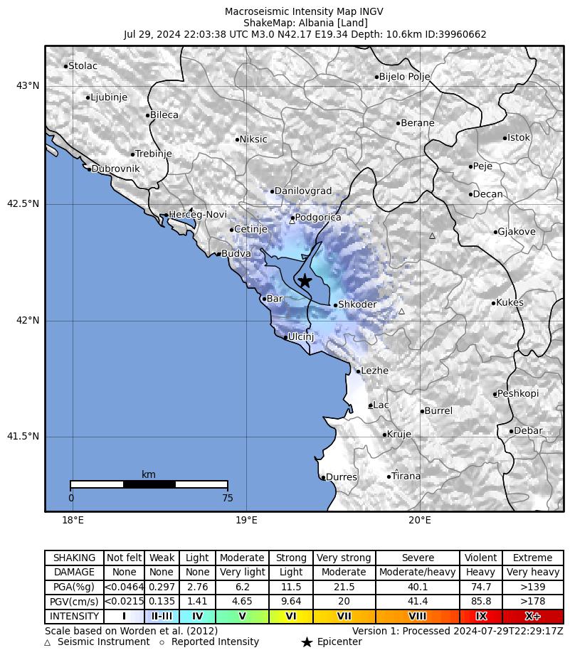 terremoto albania