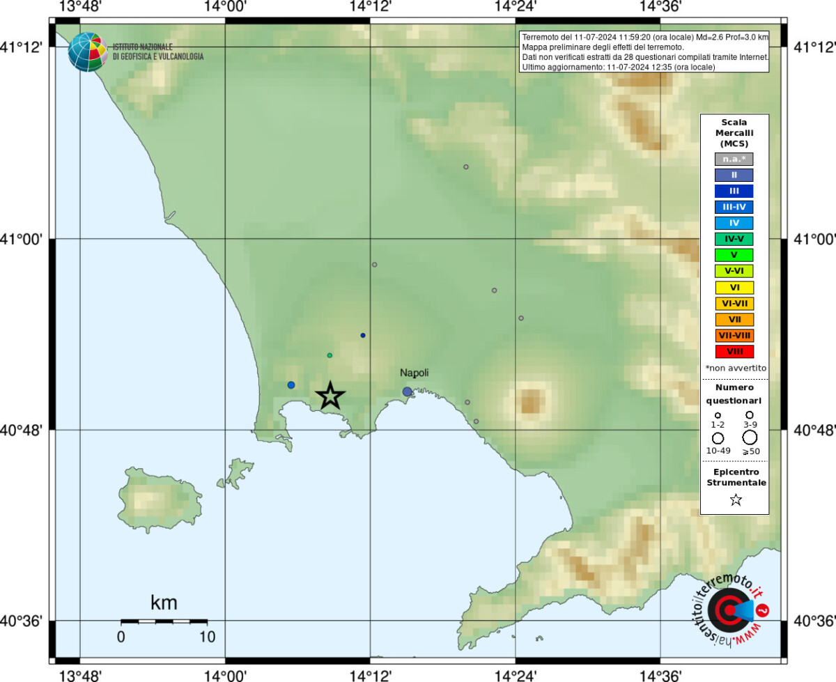 terremoto campi flegrei pozzuoli