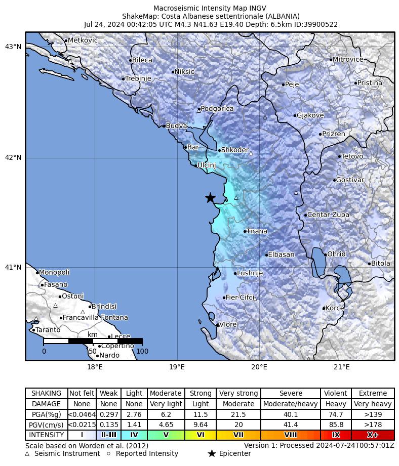 terremoto oggi albania