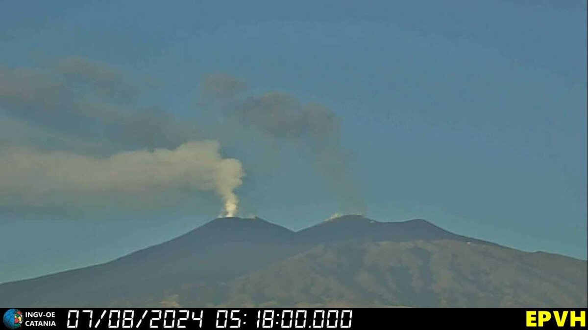 etna oggi