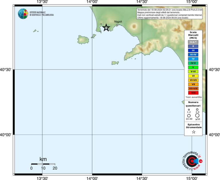 sequenza sismica sciame sismico terremoti campi flegrei pozzuoli