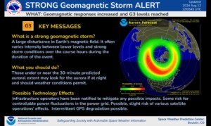 tempesta geomagnetica g3 oggi