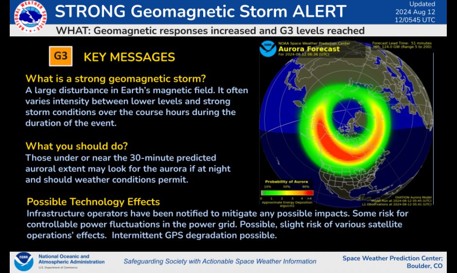 tempesta geomagnetica g3 oggi