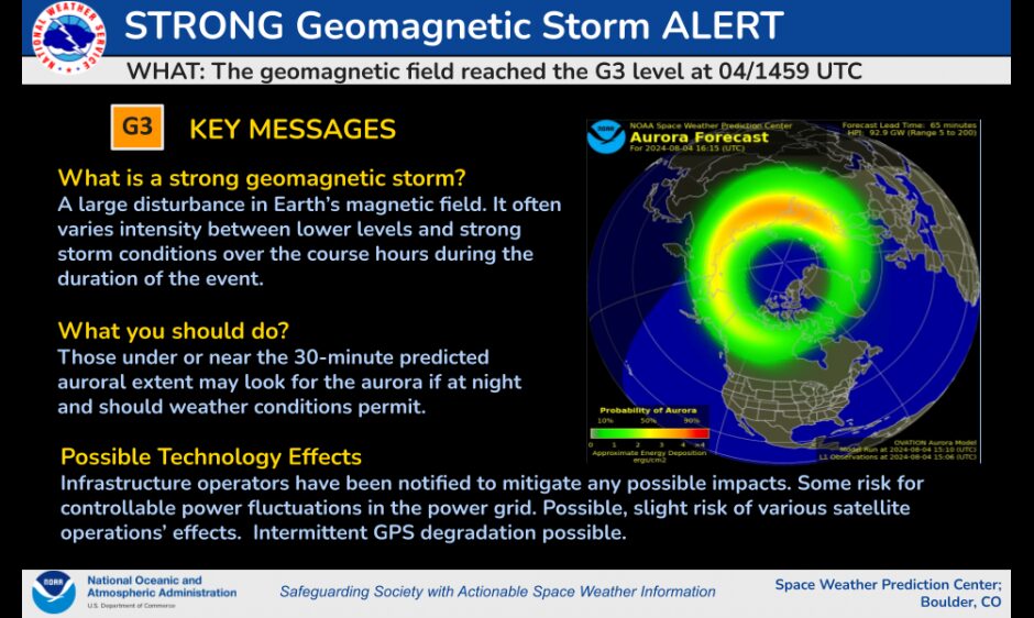 tempesta geomagnetica g3