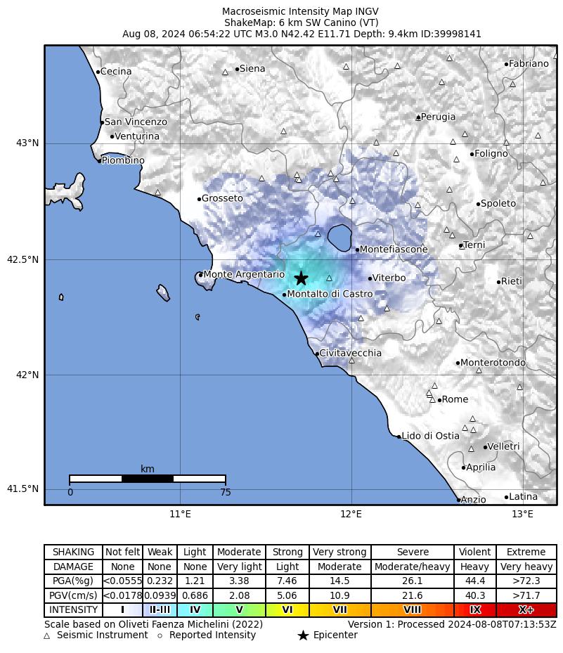 terremoto oggi viterbo canino