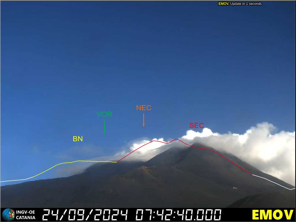 attività etna 23 settembre 2024