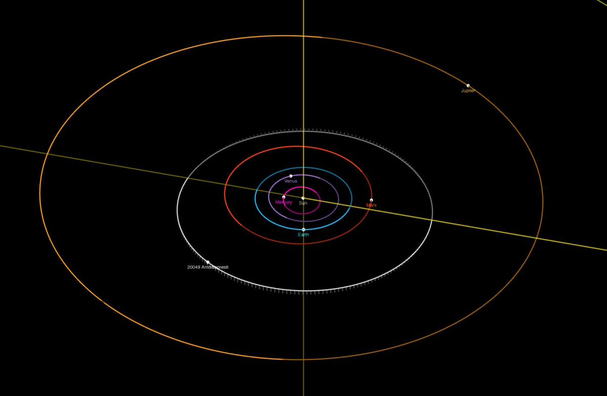 Asteroide 20049 Antoniopresti