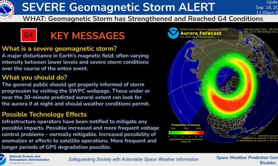 tempesta geomagnetica g4 in corso