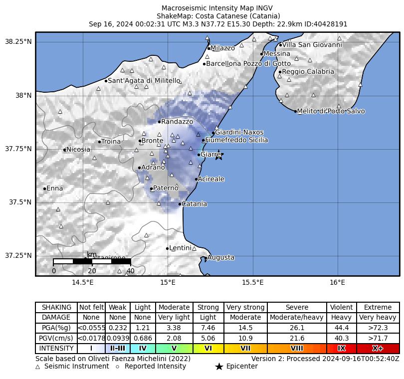 terremoto catania giarre