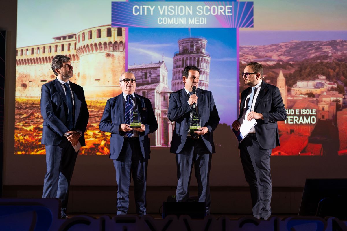 City Vision Score 2024