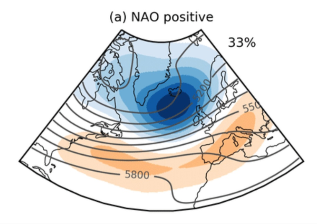 Nao+