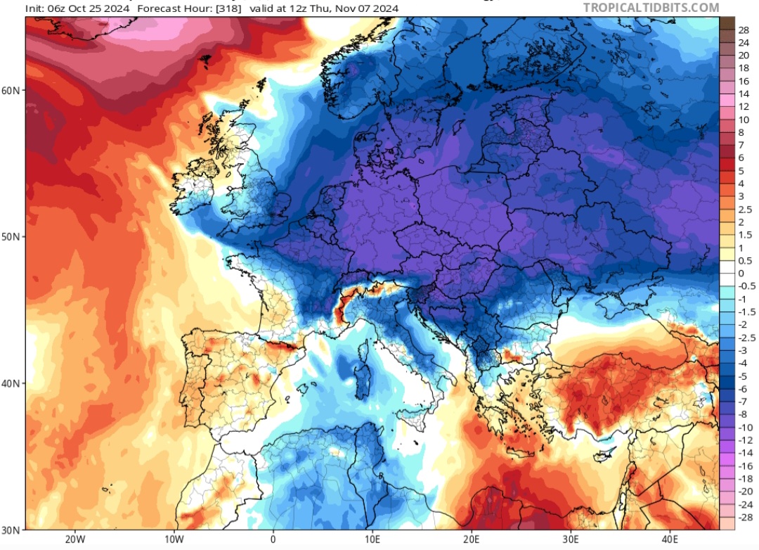 Temperature polari