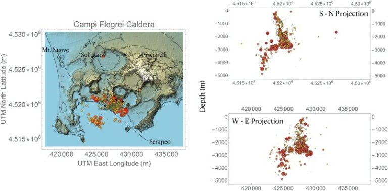 sismicità campi flegrei
