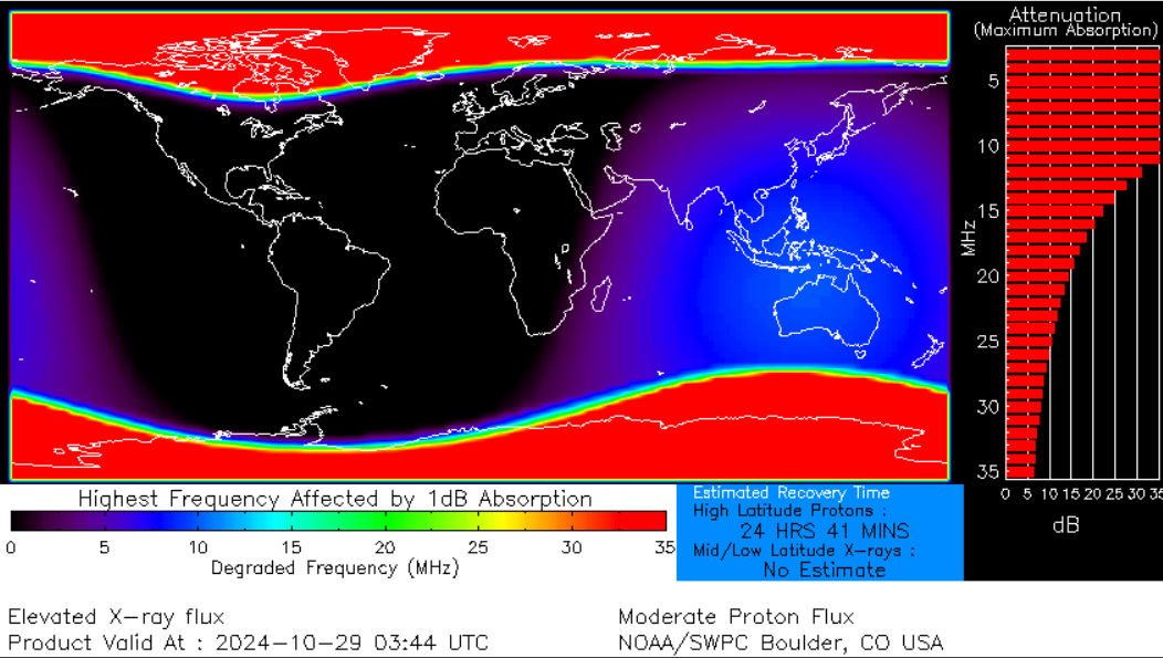 tempesta radiazioni s2