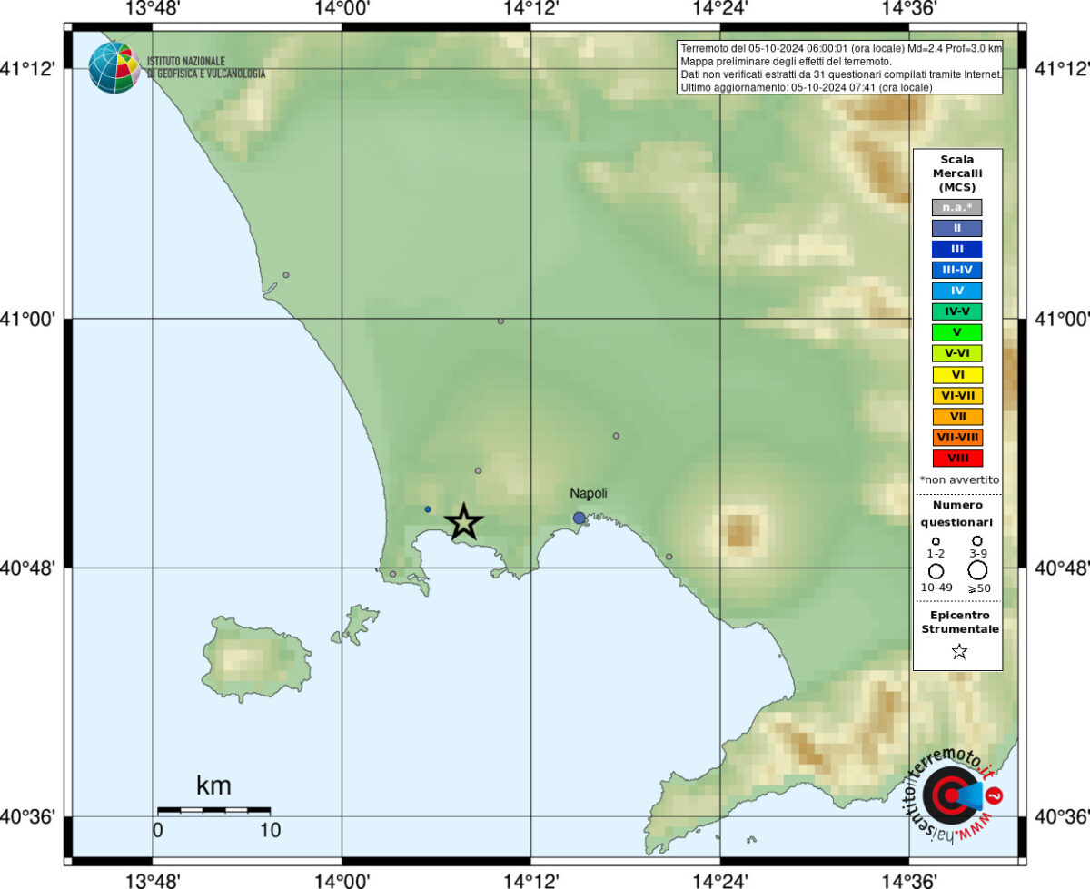 terremoto oggi napoli pozzuoli campi flegrei