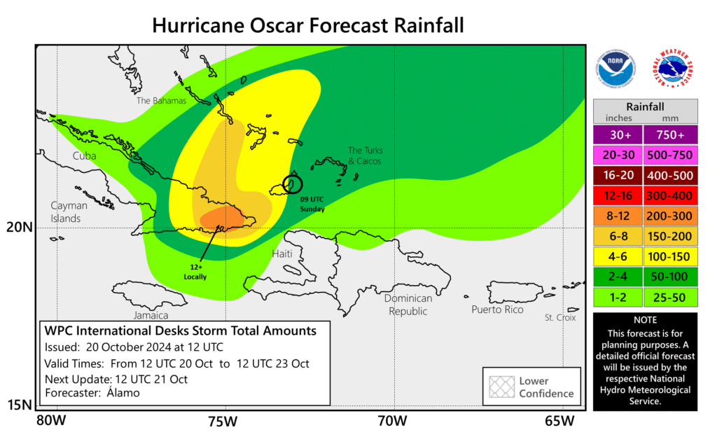 uragano oscar