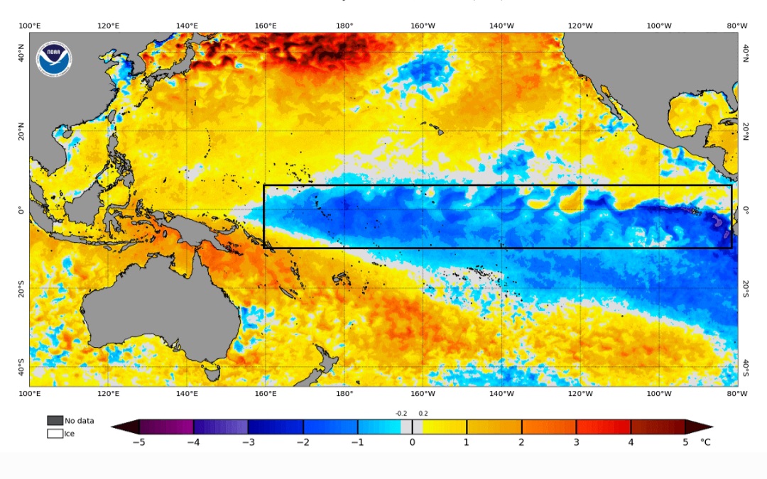 Niña oceano Pacifico 