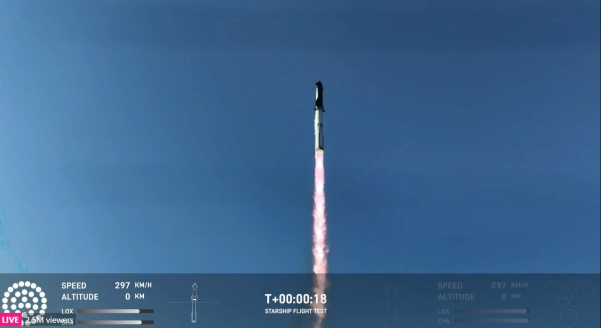 SpaceX sesto volo