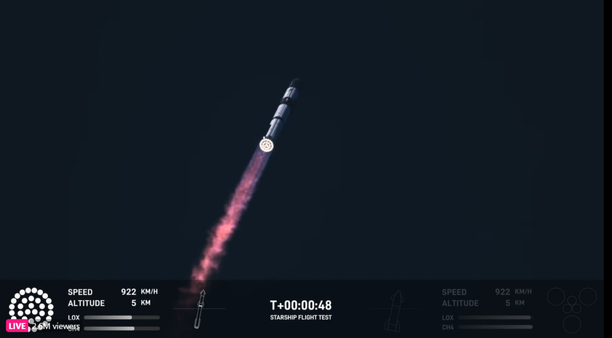 SpaceX sesto volo