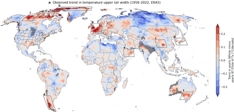 cambiamenti temperatura 1958-2022